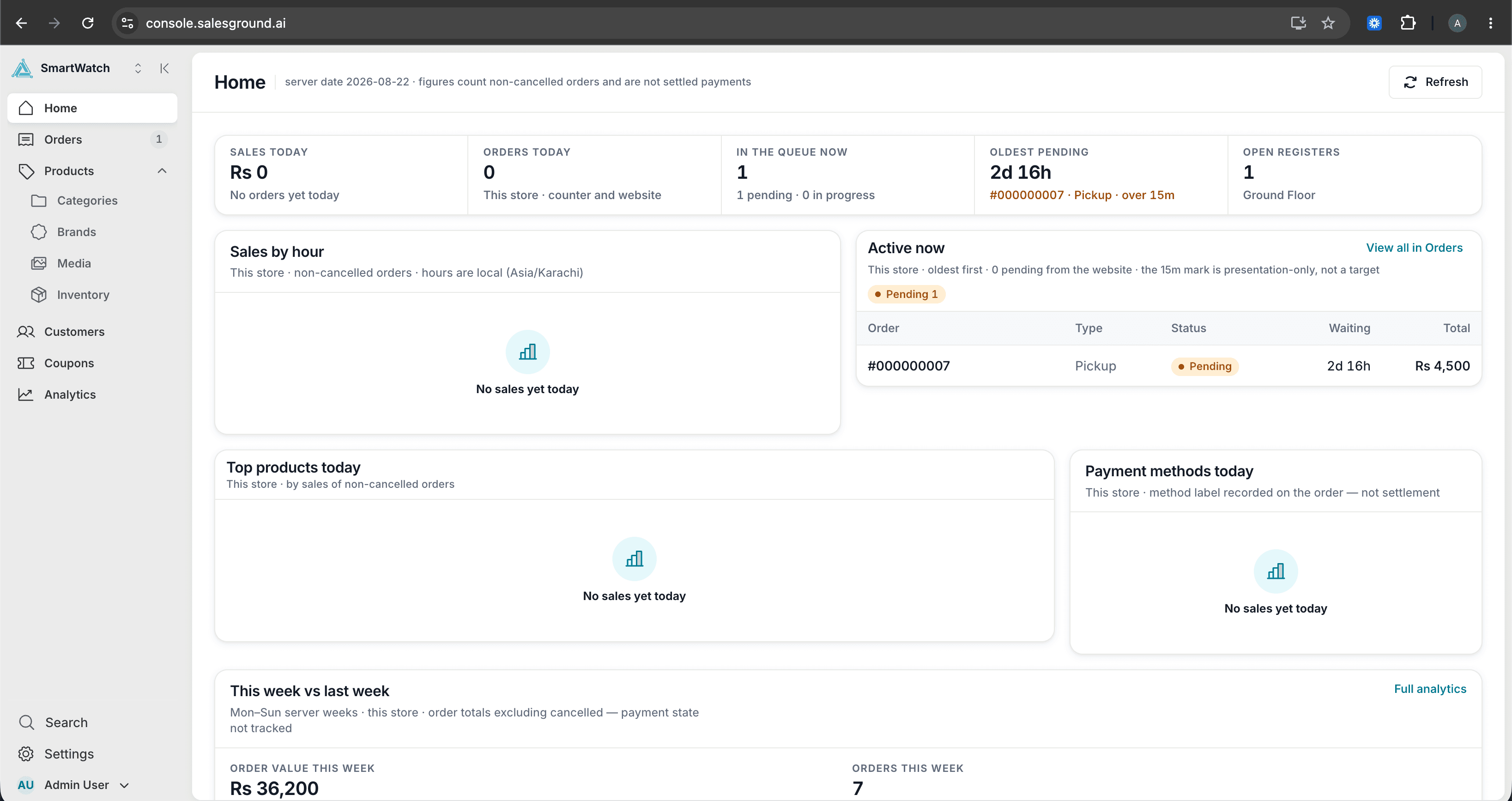 SalesGround dashboard showing sales, orders and active work